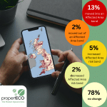 New UK Radon Risk Maps - What's Changed? - PropertECO